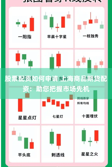 股票配资如何申请 上海商品期货配资：助您把握市场先机
