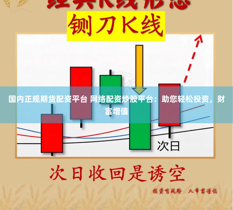 国内正规期货配资平台 网络配资炒股平台：助您轻松投资，财富增值