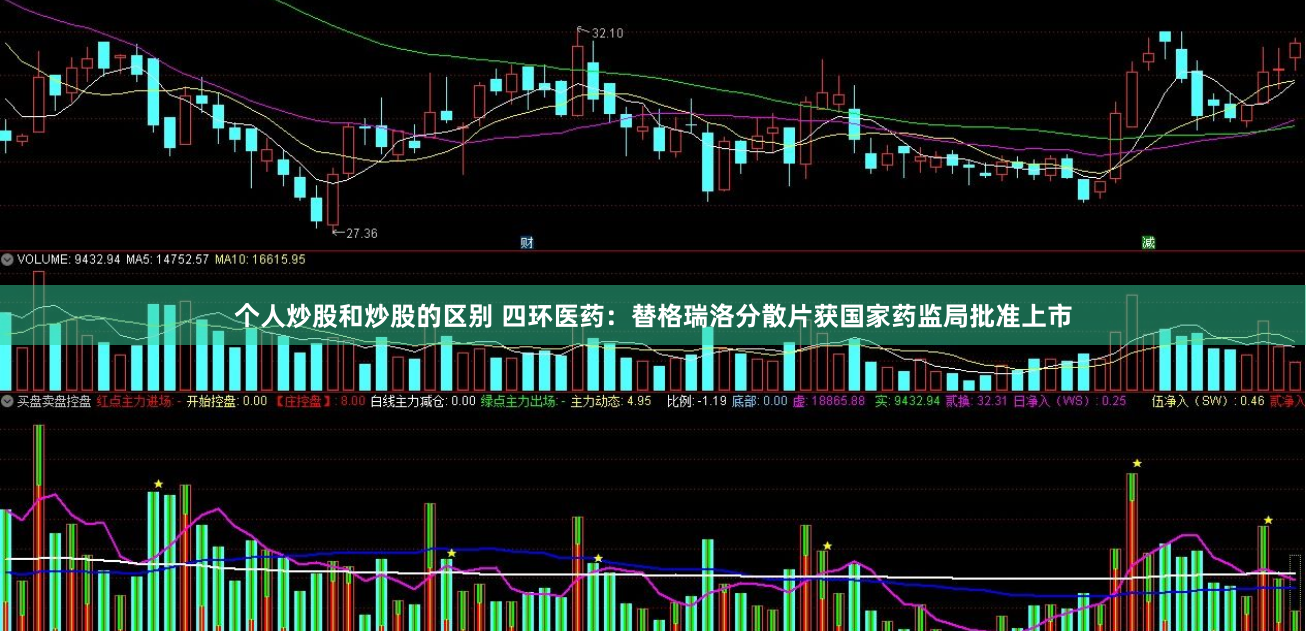 个人炒股和炒股的区别 四环医药：替格瑞洛分散片获国家药监局批准上市