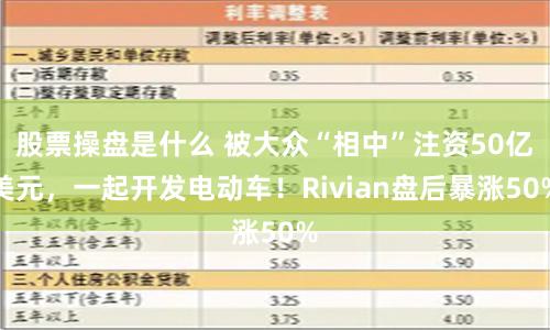 股票操盘是什么 被大众“相中”注资50亿美元，一起开发电动车！Rivian盘后暴涨50%