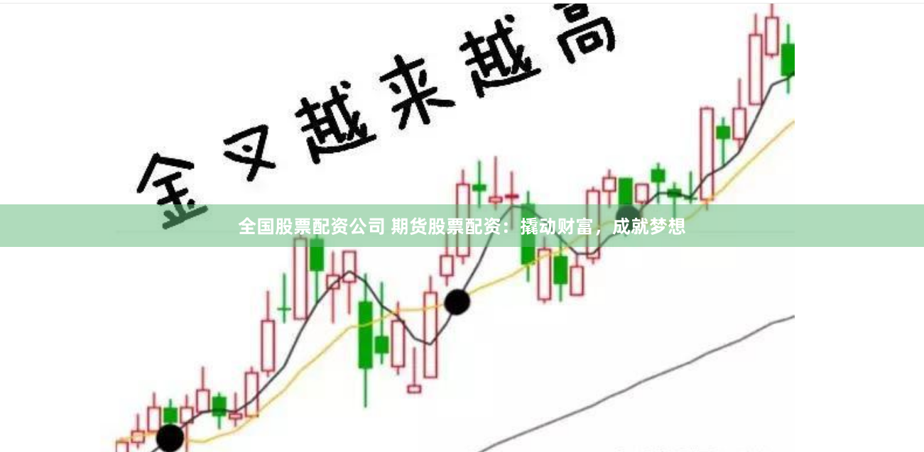 全国股票配资公司 期货股票配资：撬动财富，成就梦想