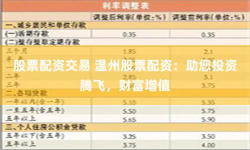 股票配资交易 温州股票配资：助您投资腾飞，财富增值