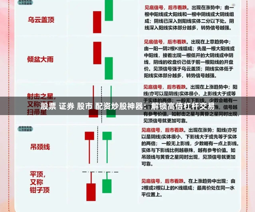 股票 证券 股市 配资炒股神器：解锁高倍杠杆交易