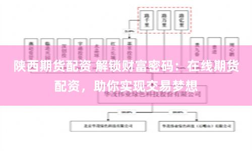 陕西期货配资 解锁财富密码:在线期货配资,助你实现交易梦想