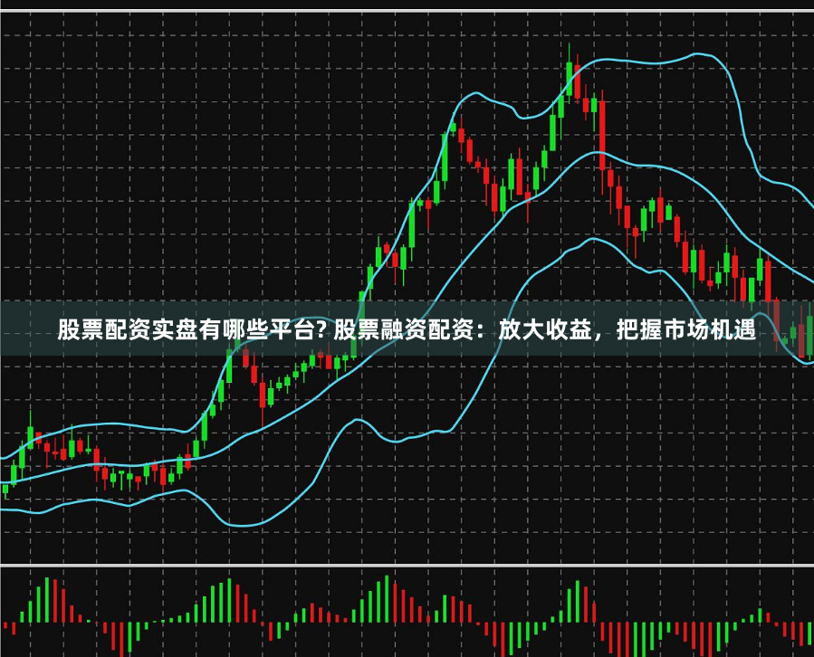 股票配资实盘有哪些平台? 股票融资配资：放大收益，把握市场机遇