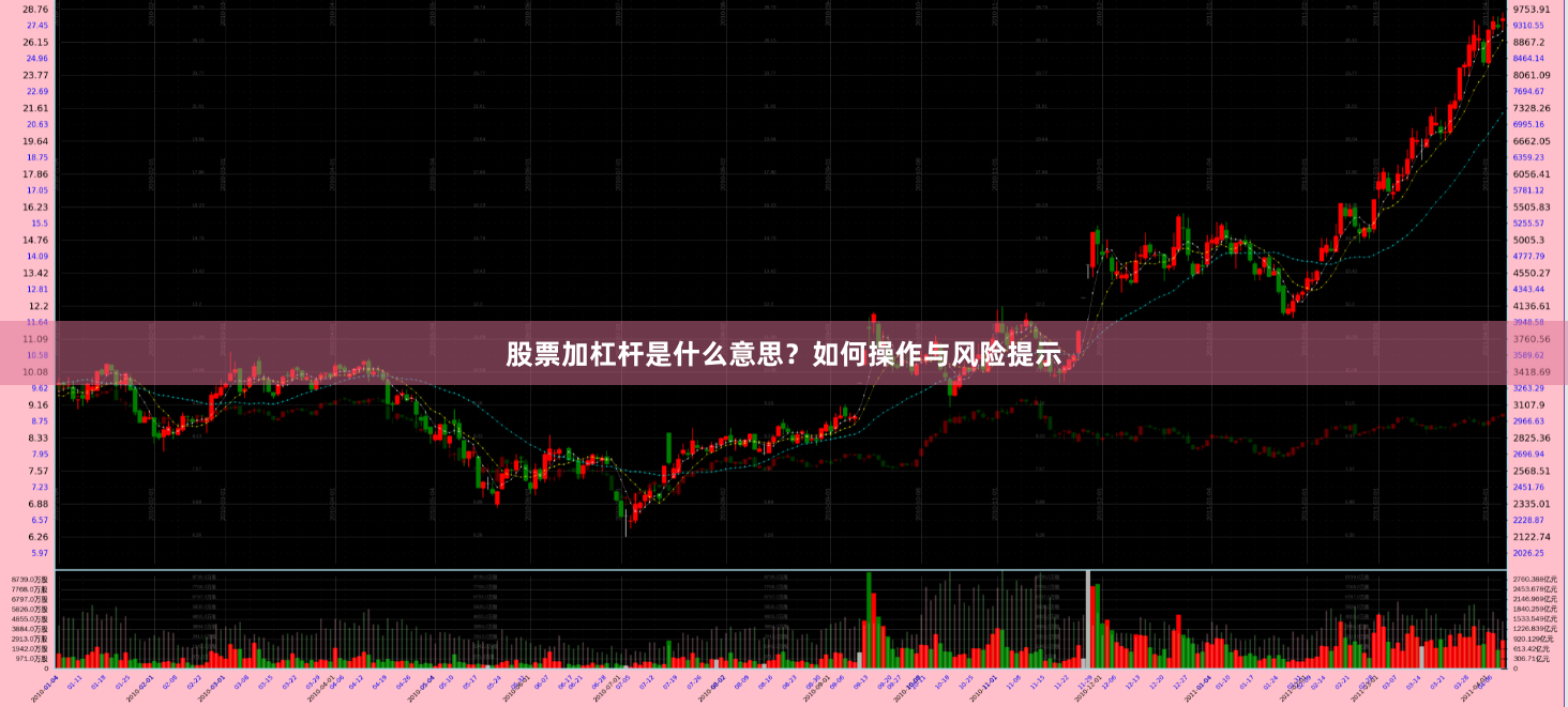 股票加杠杆是什么意思？如何操作与风险提示