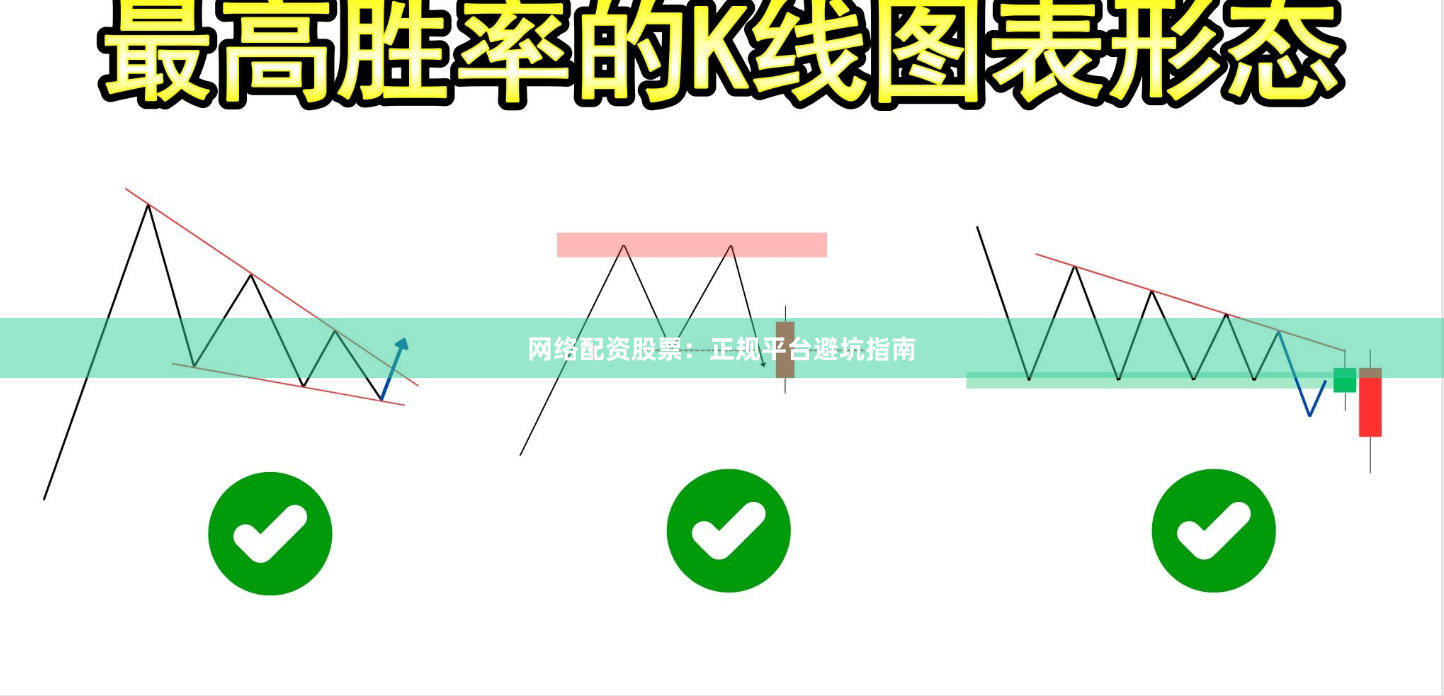 网络配资股票:正规平台避坑指南