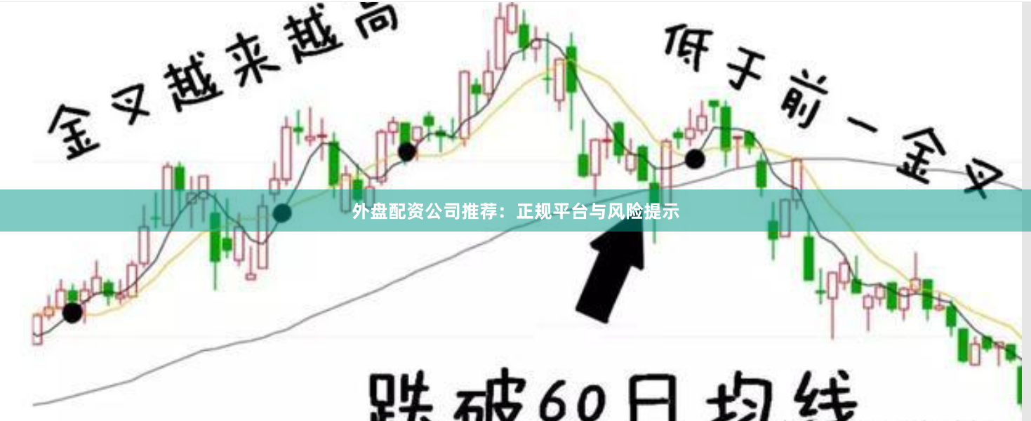 外盘配资公司推荐：正规平台与风险提示