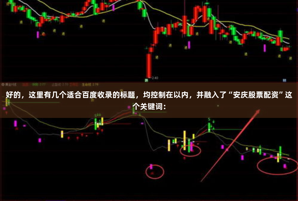 好的，这里有几个适合百度收录的标题，均控制在以内，并融入了“安庆股票配资”这个关键词：