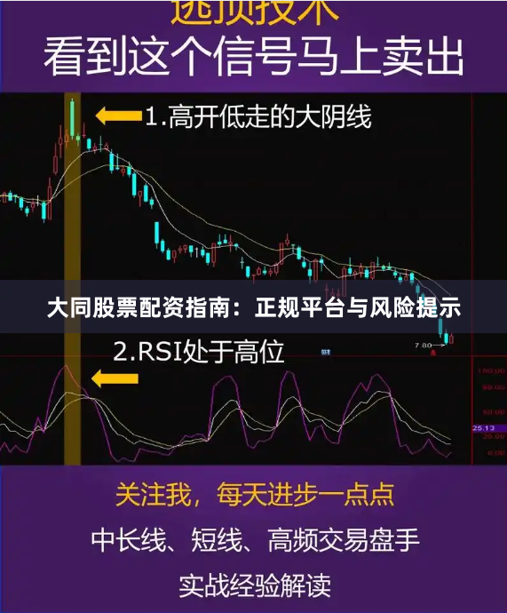 大同股票配资指南：正规平台与风险提示