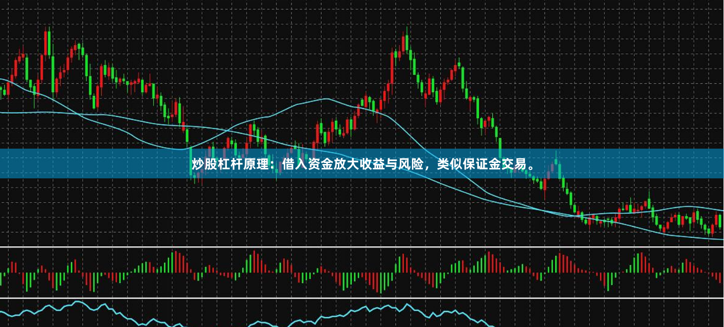炒股杠杆原理:借入资金放大收益与风险,类似保证金交易。