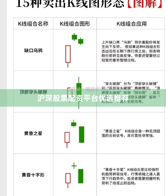 沪深股票配资平台优选推荐
