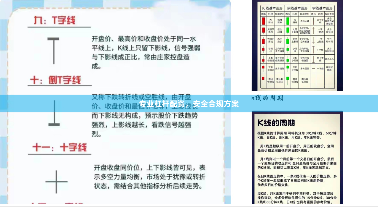 专业杠杆配资,安全合规方案