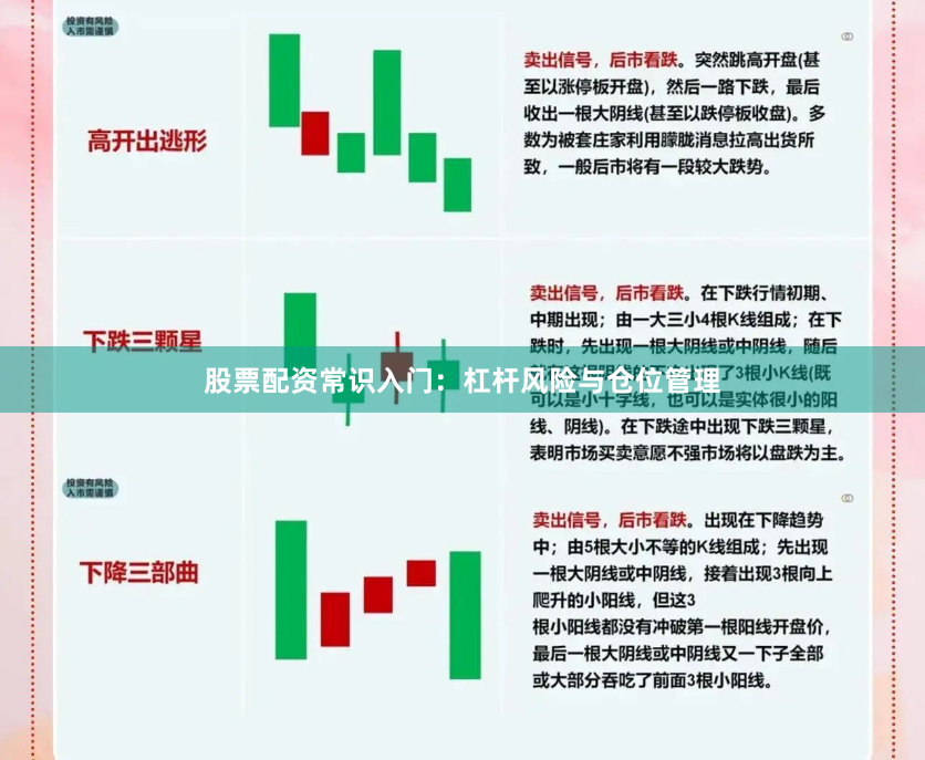 股票配资常识入门：杠杆风险与仓位管理